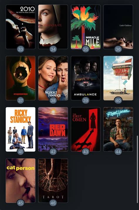 letterboxd roulette|Letterboxd Watchlist Picker.